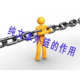 李沧纯文本外链对于网站排名的作用