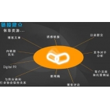 李沧什么样的外链才是高价值的外链